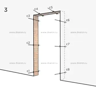 толщина dveron